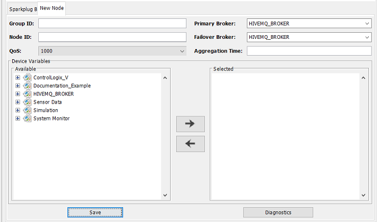 SparkPlug B - Unified Namespace